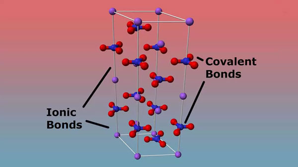 تصویر پیوند شیمیایی